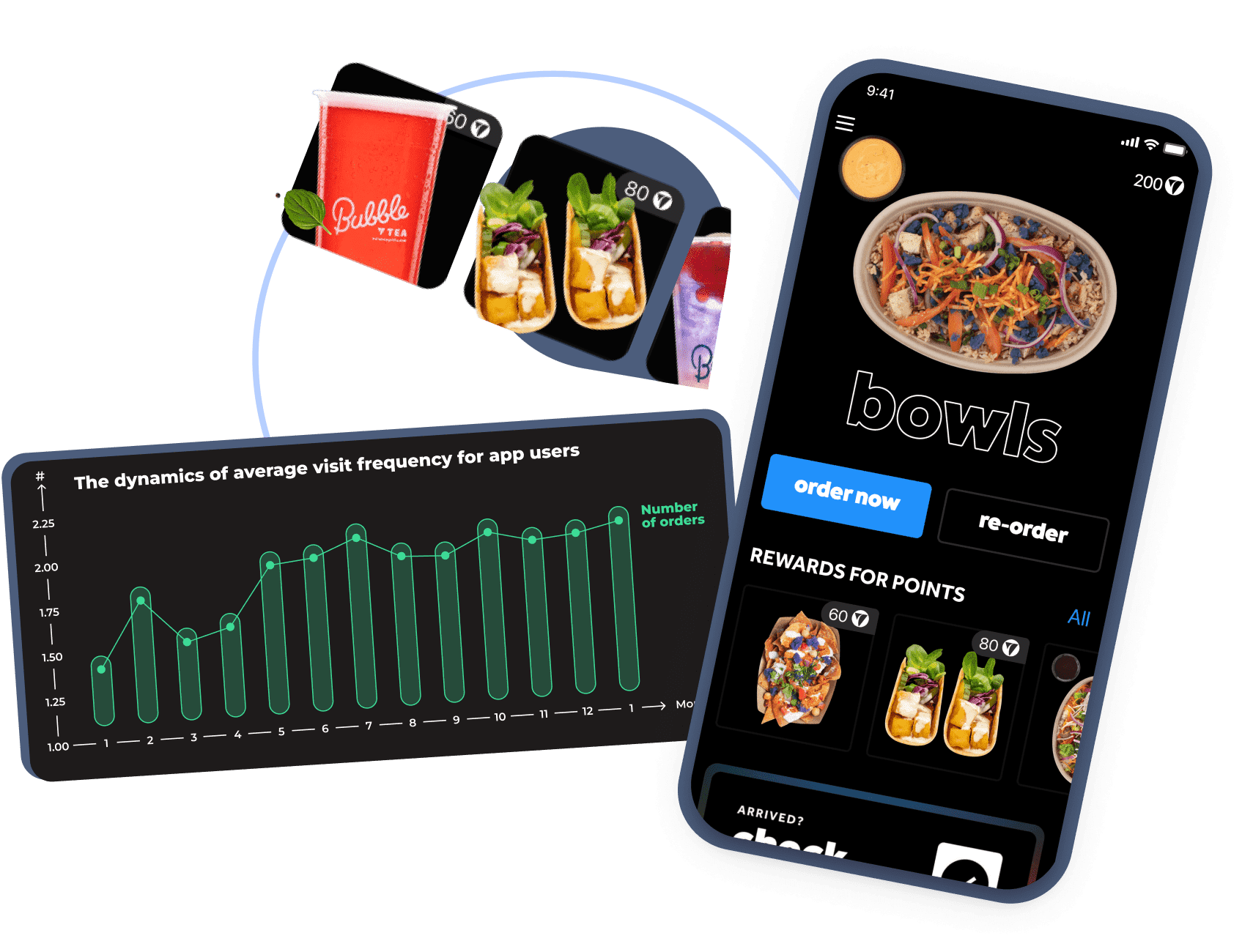 LoyaltyPlant Mission Statement LoyaltyPlant mission statement about customer loyalty and mobile apps