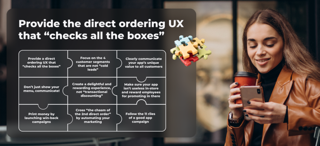 How to start restaurant delivery Checklist of food delivery steps