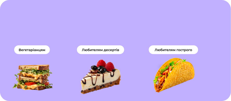 Ефективний маркетинг для ресторану за допомогою розумних AI механік Маркетинг для ресторану