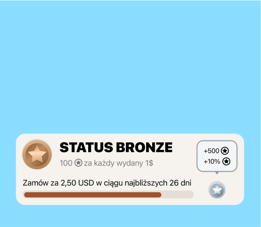 Aplikacja Mobilna z Programem Lojalnościowym dla Restauracji aplikacji mobilnej dla restauracji
