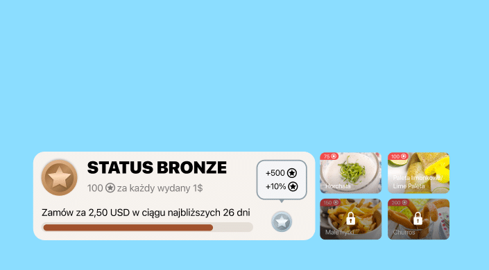 Program Lojalnościowy w Aplikacji Mobilnej dla Restauracji aplikacji mobilnej dla restauracji