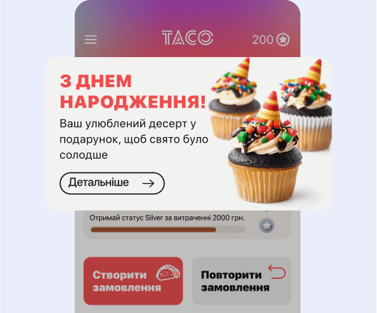Автопривітання з Днем Народження як стратегія маркетингу для ресторану Маркетинг для ресторану