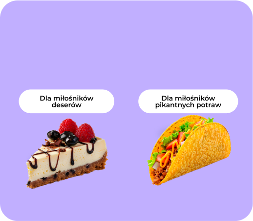 Inteligentne funkcje AI dla marketingu restauracyjnego marketing dla restauracji