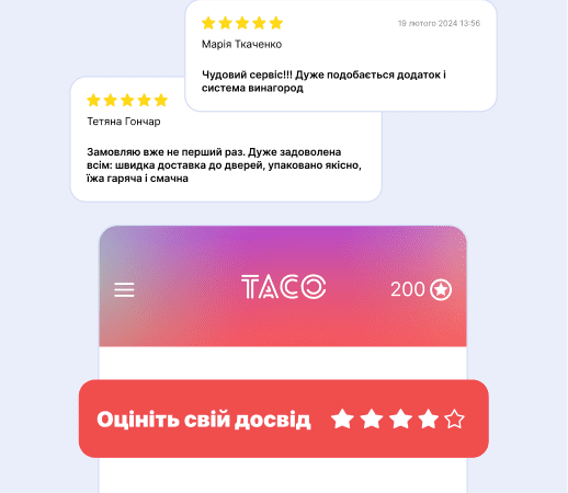 Система контролю якості як інструмент у маркетингу для ресторану Маркетинг для ресторану