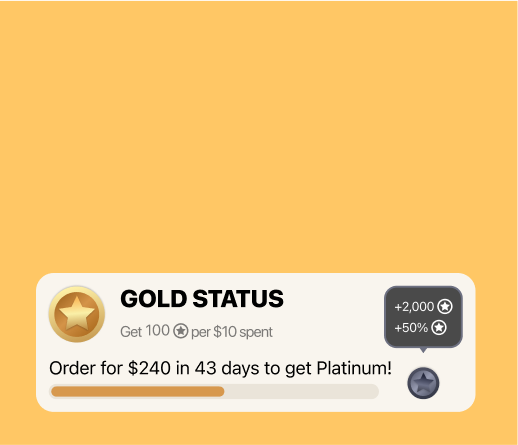 Illustration of a tiered loyalty program for restaurants Tiered Loyalty Program for Restaurants