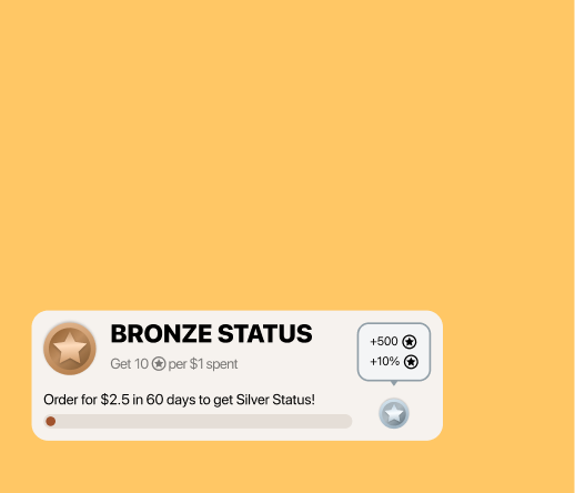 Loyalty Program in Restaurant Marketing